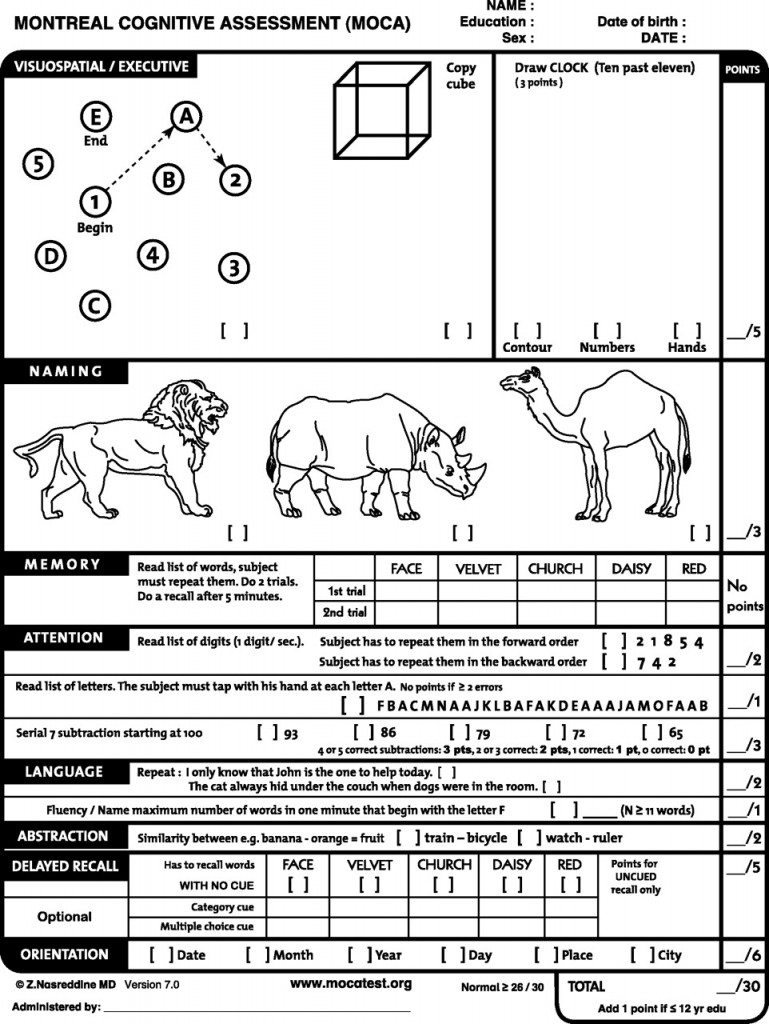 Ace Test Printable